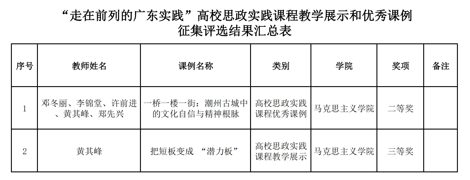 新闻稿汇总表1_20261016155512_00_副本.jpg